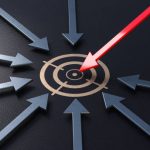 Qual o principal foco da Contabilidade Gerencial? Contabilidade Gerencial